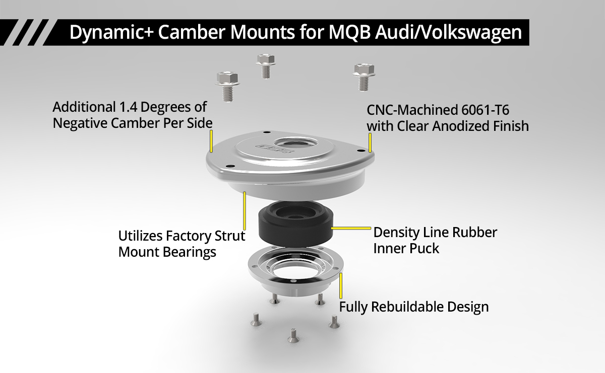 Dynamic+ Camber Mounts for Mk7 Volkswagen GTI