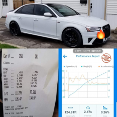 034Motorsport Tuned B8 S4 Claims 1/4 Mile Record