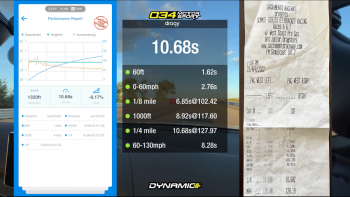 B9 Audi RS5 Stock Turbo Record | 10.682 @ 128.19mph | 034Motorsport Dynamic+ Stage 1+